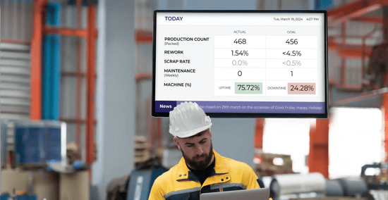 Meeting OSHA Standards with Digital Signage: How Visual Reminders Improve Workplace Safety