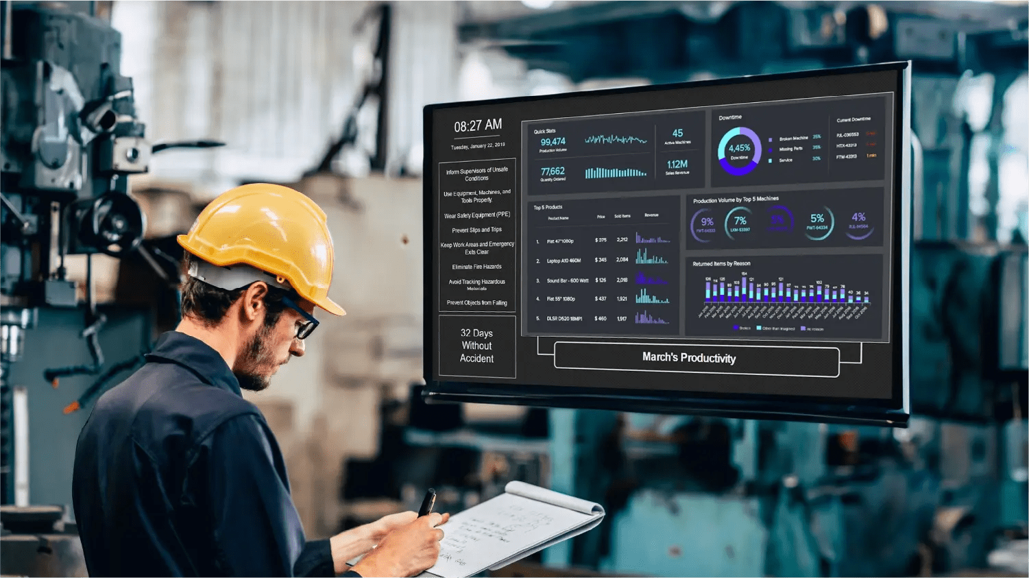 Benefits of Digital Signage in Elevating Manufacturing Safety and Productivity