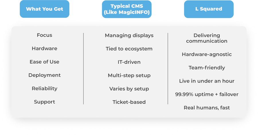 Chart_image_A