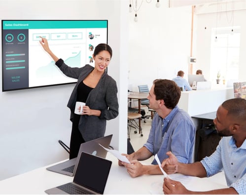 10 Actionable Ways to Drive More Engagement & Productivity With Digital Signage