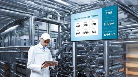 Real-Time Displays: Enhancing Operational Transparency and Control