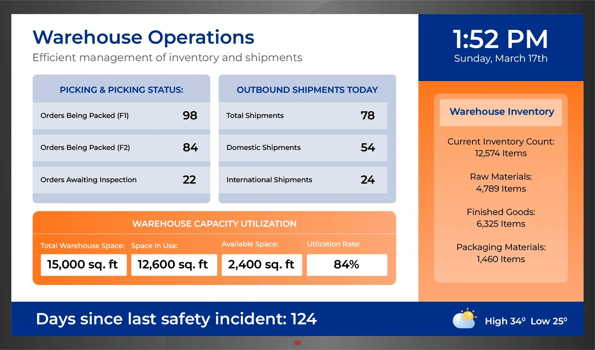 Warehouse Operations