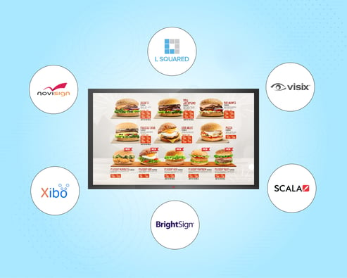 From Concept to Display: The Best Digital Signage Software Platforms on the Market