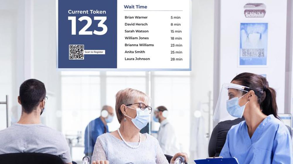 Digital queue management board in healthcare