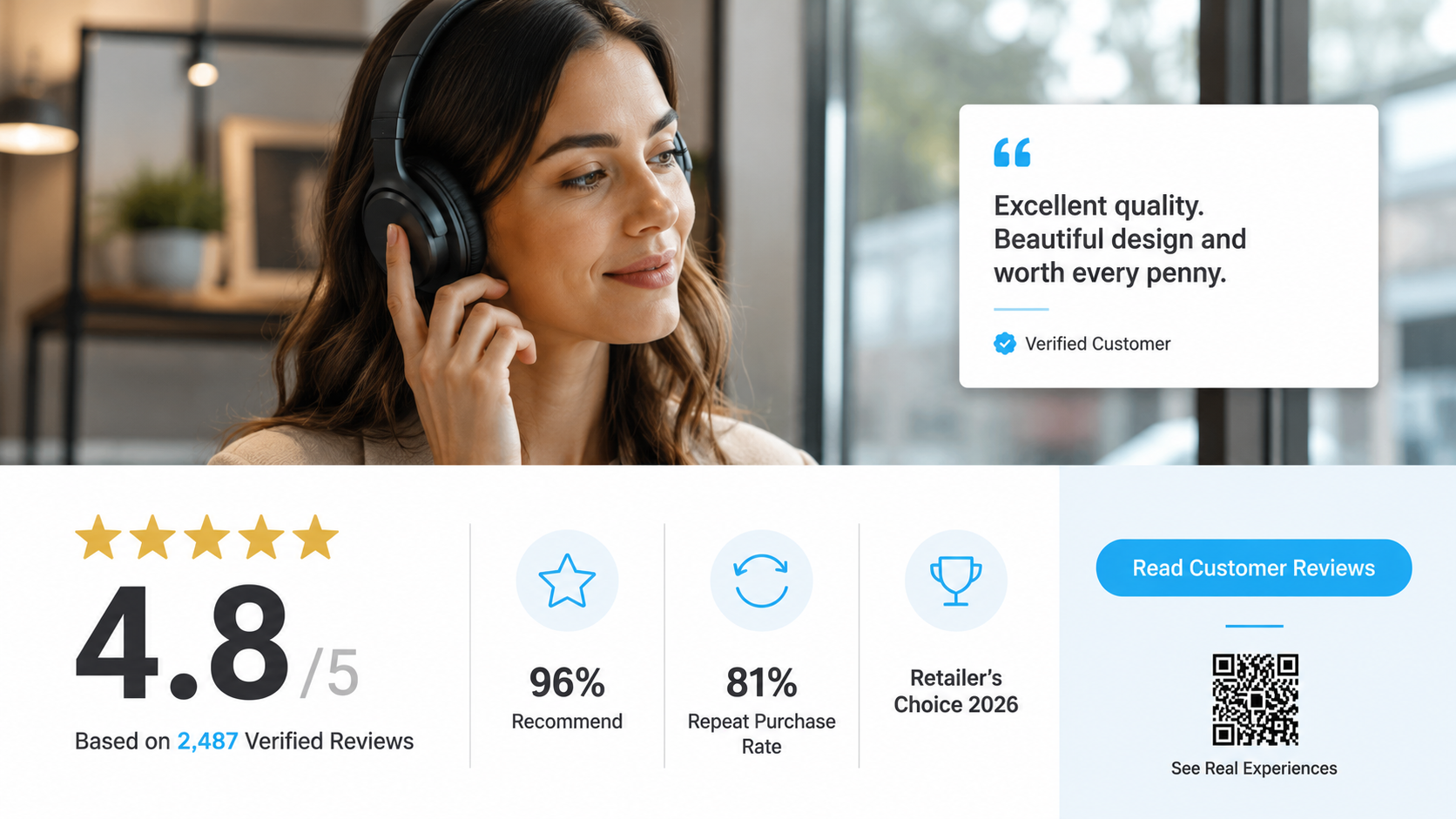 Customer reviews and social proof